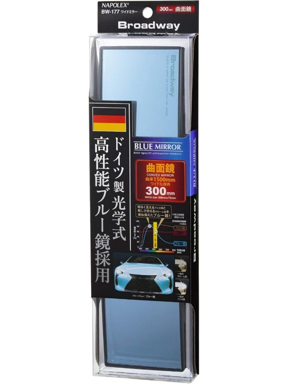 Blue Glass Convex Wide Mirror 300mm (11.81") - Perfect for Home Decor & Style
